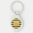 Recherche de guêpe porteclés Jaune