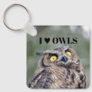 Recherche de duc porteclés Hibou