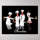 Recherche de fin gourmet art Cuisine