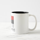 Recherche de recyclage tasses Emballage