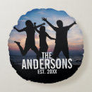 Recherche de réunions coussins Famille