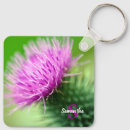 Recherche de impression florale porteclés Pour tous