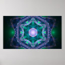 Recherche de chakras posters Yantra