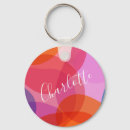 Recherche de créatifs porteclés Unique