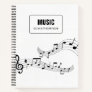 Recherche de notes musicales Pour enfants