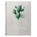 Recherche de cactus carnets Sud ouest