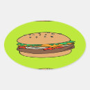 Recherche de hamburgers autocollants Fromage