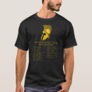 Recherche de tour monde tshirts Grand