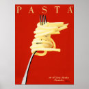 Recherche de spaghetti posters Nouilles