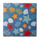 Recherche de marine carreaux Rivage