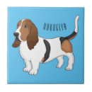Recherche de basset hound carreaux Dog