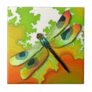 Recherche de libellule carreaux Aquarelle