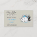 Recherche de fourrure cartes visite Nature