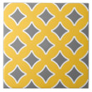 Recherche de jaune de moutarde carreaux Motif