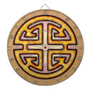 Recherche de symbolique jeux de fléchettes Symbole