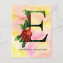 Recherche de lettres rouges posters Floral