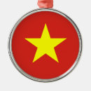 Recherche de ho ho ho ornements Vietnam