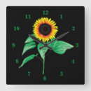 Recherche de sunflower art Fleurs