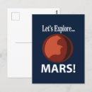 Recherche de planète mars cartes postales Atterrissage sur mars