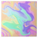 Recherche de jaune pastel carreaux Tendance