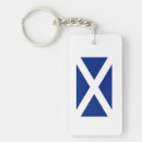 Recherche de scot porteclés L'ecosse
