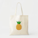 Recherche de motif ananas sacs Décoration