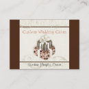 Recherche de modèles gâteau cartes visite Mignon