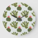 Recherche de cactus horloges Le mexique