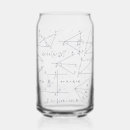 Recherche de trigonométrie tasses Maths