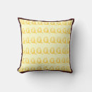 Recherche de cas maison deco Chat