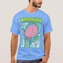 Recherche de nerveux tshirts Chimie