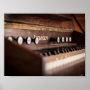 Recherche de clavier posters Organe