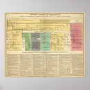 Recherche de famille royale posters Fournit