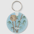 Recherche de grues porteclés Bambou