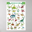 Recherche de animaux préhistoriques posters Pour tous