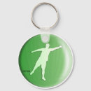 Recherche de frisbee porteclés Putt