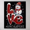 Recherche de fun posters Bonhomme