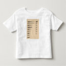 Recherche de 1850 tshirts Statistique