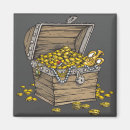 Recherche de coffre magnets Pirate