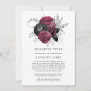 Recherche de liste noire invitations Pour tous