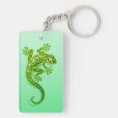 Recherche de tatouage lézard accessoires Nature