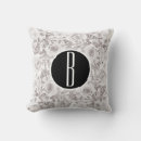 Recherche de lettre monogramme coussins Chic