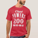 Recherche de chad tshirts Anniversaire