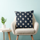 Recherche de alpin coussins Fleur