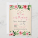 Recherche de rétro dame invitations Fête d'anniversaire