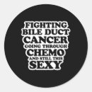 Recherche de battre autocollants Cancer