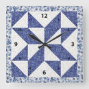Recherche de sewing horloges Quilter
