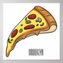 Recherche de pizzas posters Pour enfants