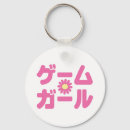 Recherche de fille de manga porteclés Pour tous