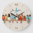 Recherche de oiseaux horloges Faune